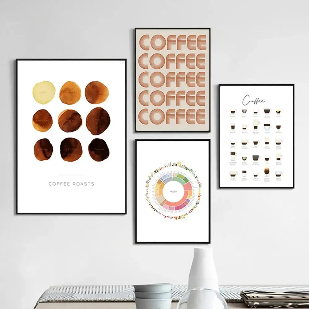 affiche poster cuisine cafe-Affiche- affiches-posters.fr