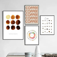 Thumbnail for affiche poster cuisine cafe-Affiche- affiches-posters.fr