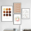 affiche poster cuisine cafe-Affiche- affiches-posters.fr
