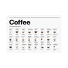 affiche poster cuisine cafe-Affiche- affiches-posters.fr