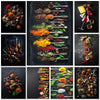 affiche poster cuisine format paysage-Affiche- affiches-posters.fr