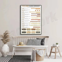 Thumbnail for affiche poster tableau calories cuisine-Affiche- affiches-posters.fr