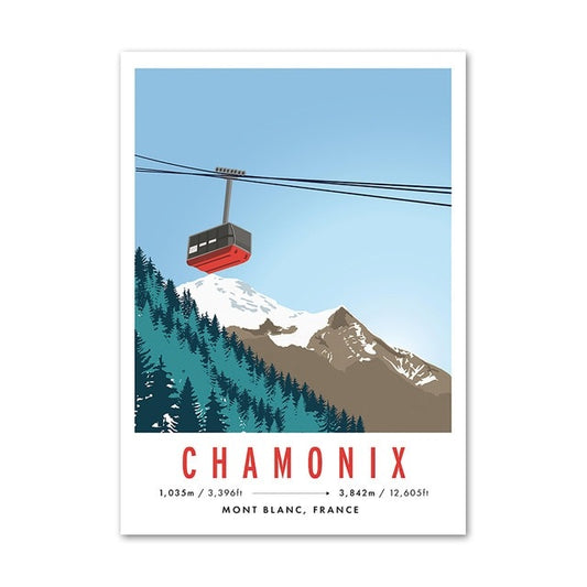 Affiche Ski Chamonix