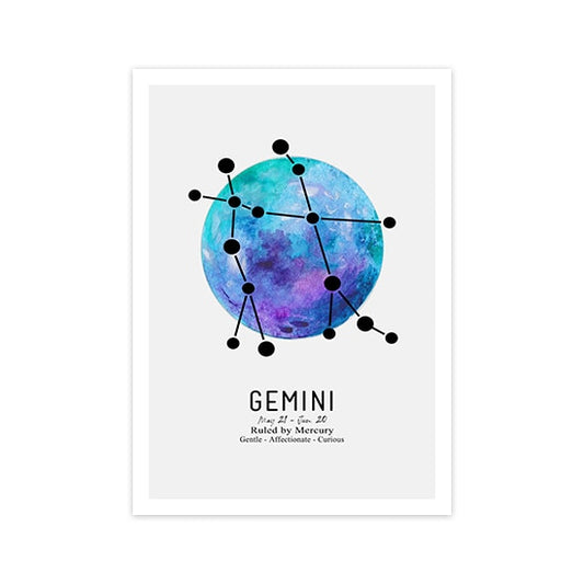 Affiche Signe du Zodiaque Gemini