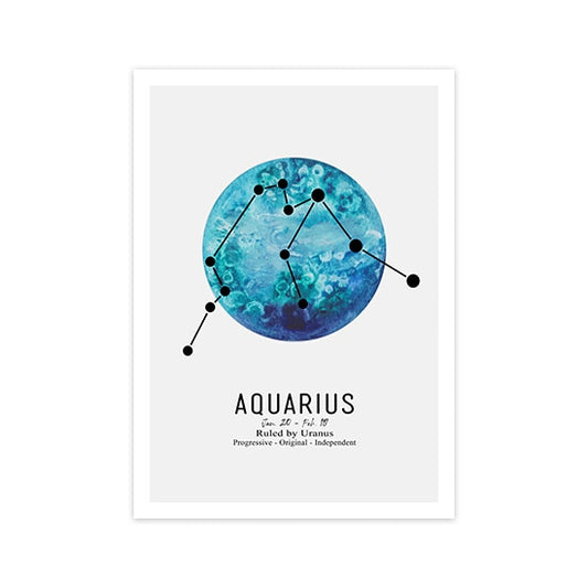 Affiche Signe du Zodiaque Aquarius