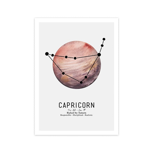Affiche Signe du Zodiaque Capricorn