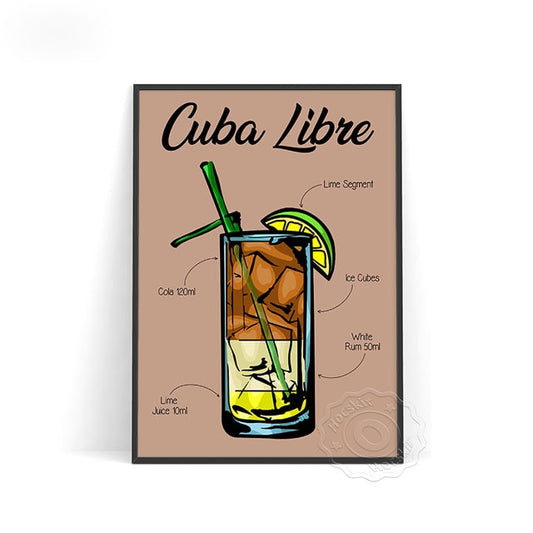 Affiche Cocktail Cuba Libre