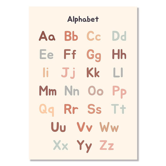 Affiche Éducative l'Alphabet en Anglais