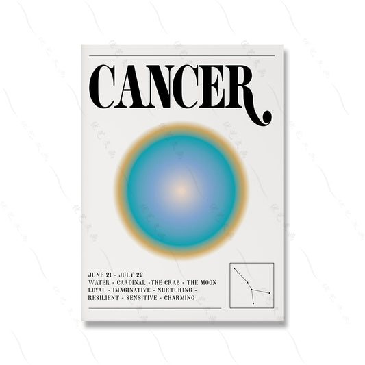 Affiche Signe Astrologique Cancer