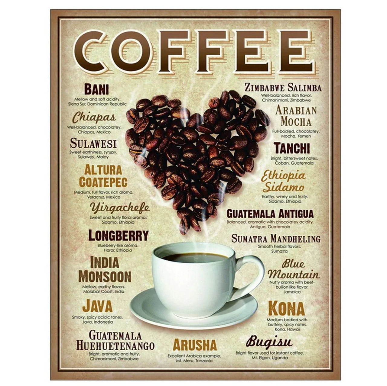 affiche poster cuisine retro