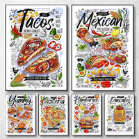 Thumbnail for affiche poster recette cuisine-Affiche- affiches-posters.fr