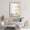affiche poster tableau calories cuisine-Affiche- affiches-posters.fr