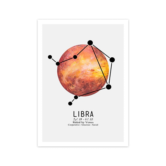 Affiche Signe du Zodiaque Libra