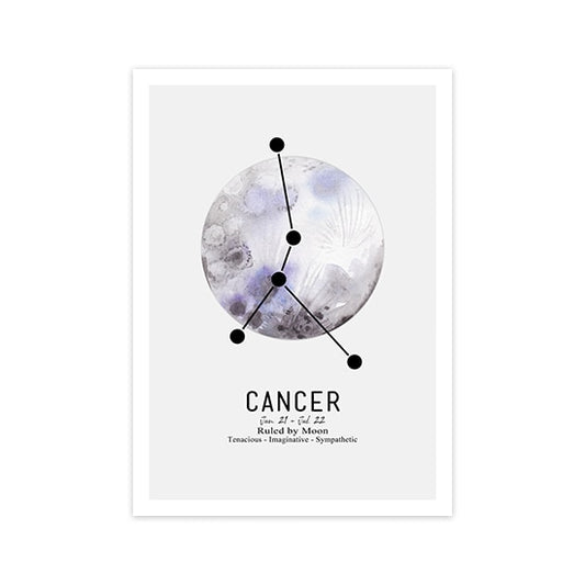 Affiche Signe du Zodiaque Cancer