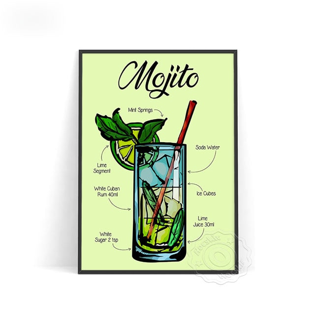 Affiche Cocktail Mojito