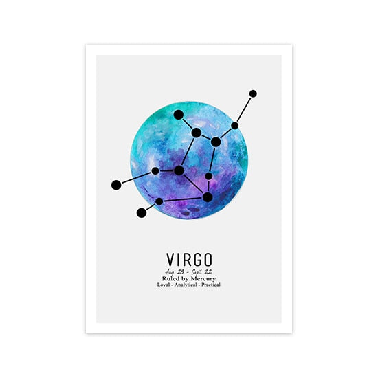 Affiche Signe du Zodiaque Virgo