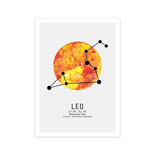 Affiche Signe du Zodiaque Leo