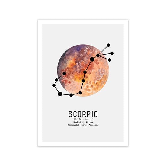 Affiche Signe du Zodiaque Scorpio