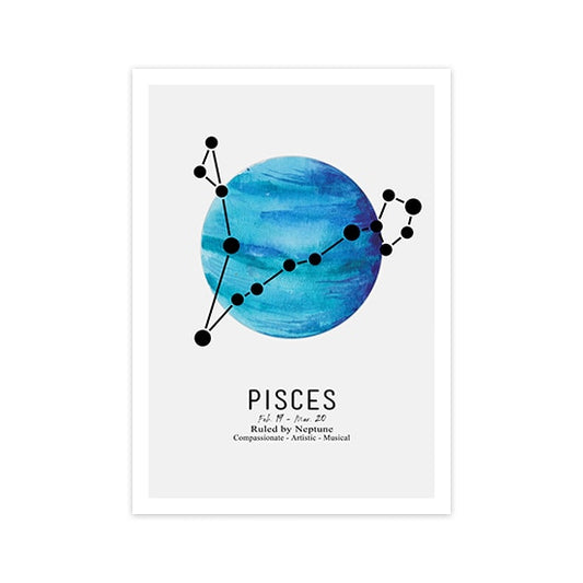 Affiche Signe du Zodiaque Pisces