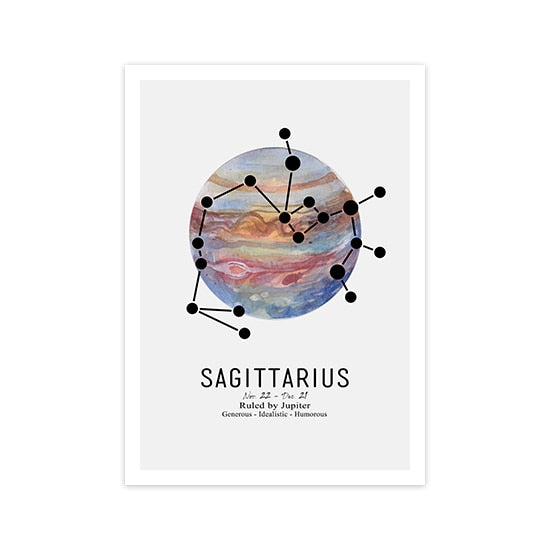 Affiche Signe du Zodiaque Sagittarius