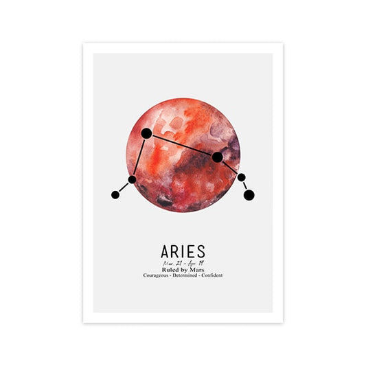 Affiche Signe du Zodiaque Aries
