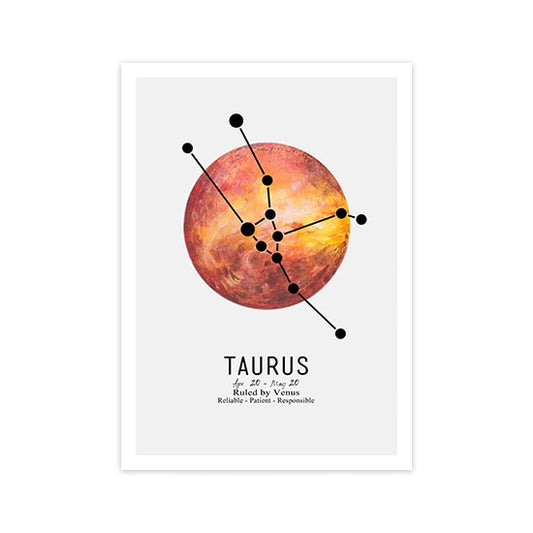 Affiche Signe du Zodiaque Taurus
