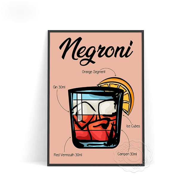 Affiche Cocktail Negroni