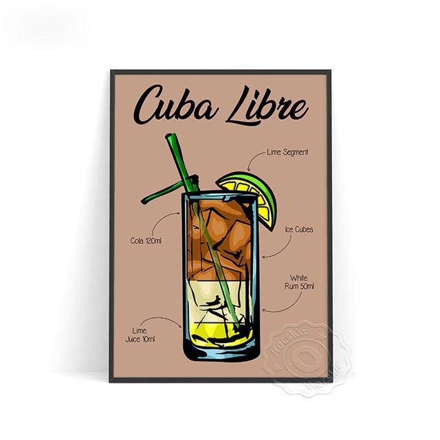 Affiche Cocktail Cuba Libre-Affiche- affiches-posters.fr