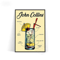 Thumbnail for Affiche Cocktail John Collins-Affiche- affiches-posters.fr