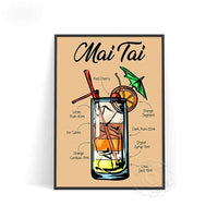 Thumbnail for Affiche Cocktail Mai Tai-Affiche- affiches-posters.fr