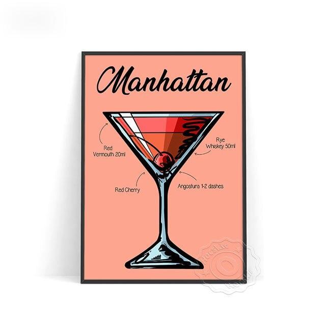 Affiche Cocktail Manhattan-Affiche- affiches-posters.fr