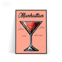 Thumbnail for Affiche Cocktail Manhattan-Affiche- affiches-posters.fr