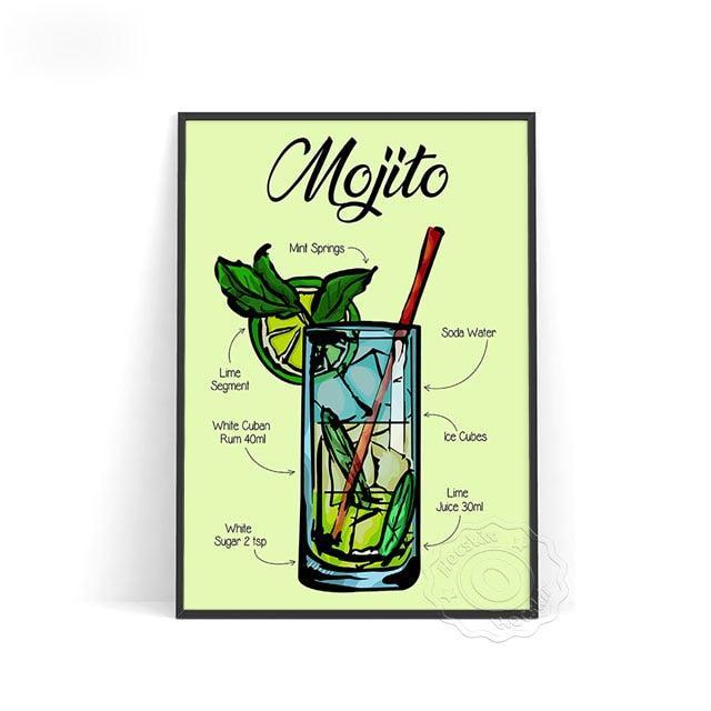 Affiche Cocktail Mojito-Affiche- affiches-posters.fr