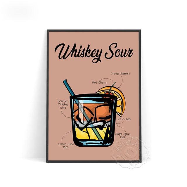 Affiche Cocktail Whiskey Sour-Affiche- affiches-posters.fr