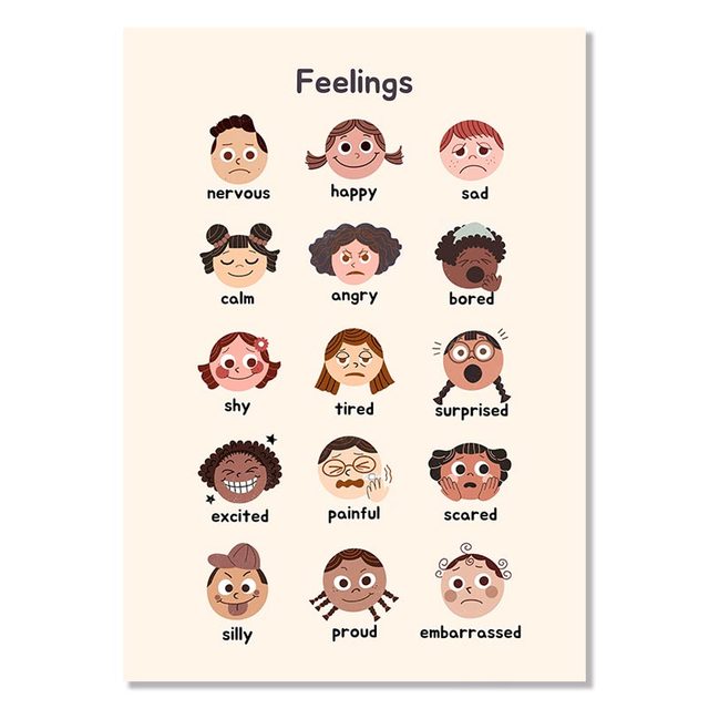 Affiche Éducative les Émotions en Anglais-Affiche- affiches-posters.fr
