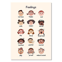 Thumbnail for Affiche Éducative les Émotions en Anglais-Affiche- affiches-posters.fr