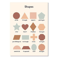 Thumbnail for Affiche Éducative les Formes en Anglais-Affiche- affiches-posters.fr