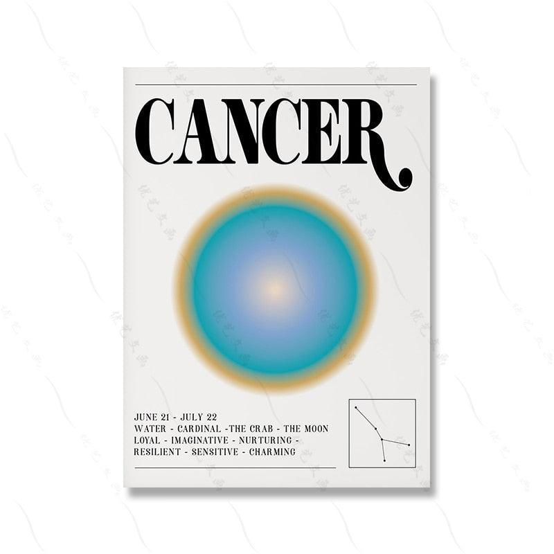 Affiche Signe Astrologique Cancer-Affiche- affiches-posters.fr