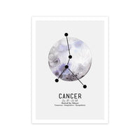 Thumbnail for Affiche Signe du Zodiaque Cancer-Affiche- affiches-posters.fr