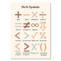 Thumbnail for Affiche Symbole de Math en Anglais-Affiche- affiches-posters.fr